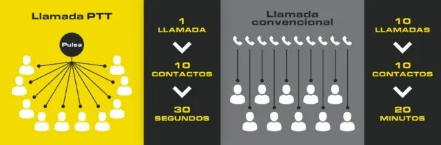 informacion software pulsacom